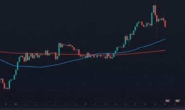 फेड चेयरमैन की स्पीच से पहले सपाट बंद हुआ शेयर बाजार