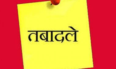 CG TRANSFER NEWS : कई थाना प्रभारियों के तबादले, देखें आदेश