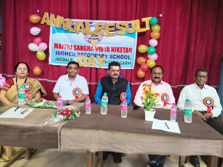 CG – मैत्री संघ विद्या निकेतन हायर सेकेंडरी स्कूल का परीक्षा परिणाम आज घोषित किया गया…