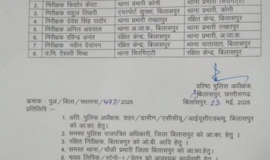 CG BREAKING : बदले गए कई थाना के मुखिया प्रशासनिक दृष्टिकोण से भेजें गए इधर से उधर जानें किसे कहा मिली नई जिम्मेदारी पढ़े पूरी ख़बर