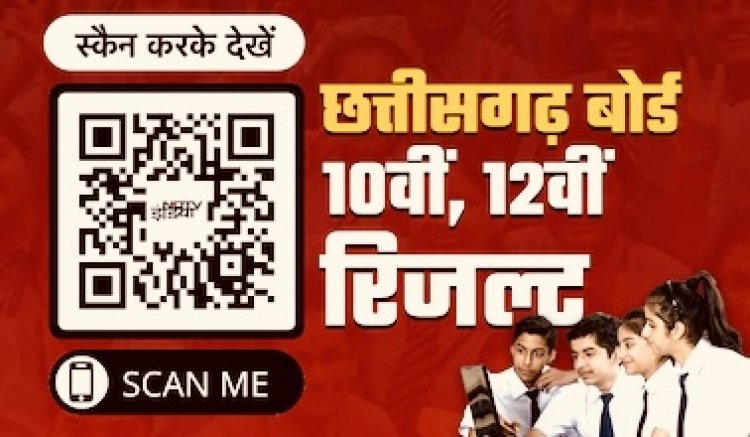 CG Board 10th-12th Toppers List 2025 : 10वीं में इशिका और 12 वीं में अखिल ने किया टॉप; देखें टॉपर की सूची…