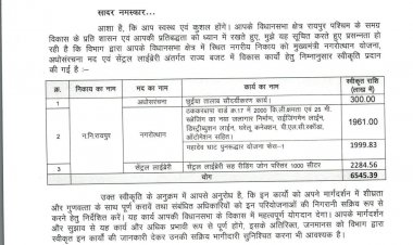 रायपुर पश्चिम को मिला 65.45 करोड़ का विकास पैकेज: महादेव घाट सौंदर्यीकरण, सेंट्रल लाइब्रेरी और पानी टंकी जैसी बड़ी योजनाएं मंजूर