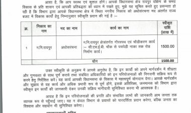 रायपुर दक्षिण विधानसभा क्षेत्र के विकास को मिल रही नई गति।