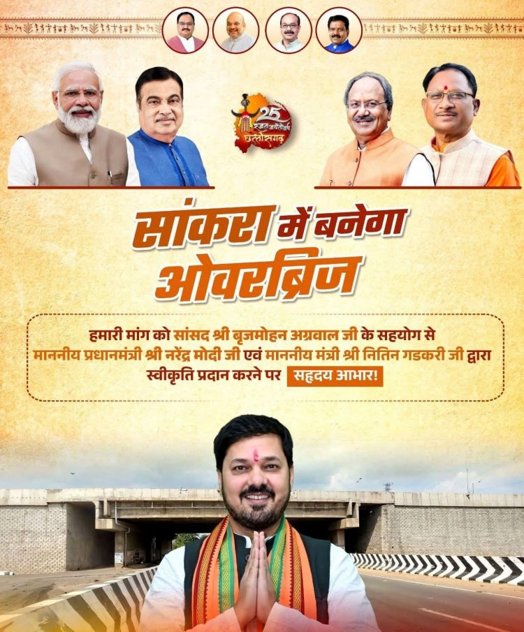 विधायक व संसाद के प्रयासों से, सांकरा वालों की मांग हुई पूरी