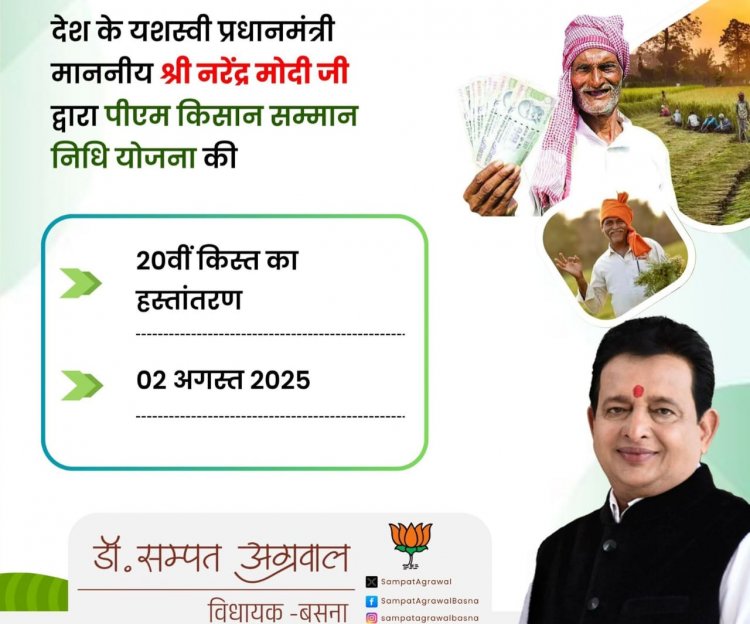 प्रधानमंत्री किसान योजना की 20वीं किस्त जारी,यह सौगात किसानों के आत्मबल और समृद्धि का प्रतीक है : विधायक डॉ संपत अग्रवाल