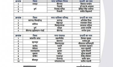 नगरीय निकाय चुनावों के लिए आम आदमी पार्टी का बड़ा फैसला,की गयी प्रभारियों की नियुक्ति