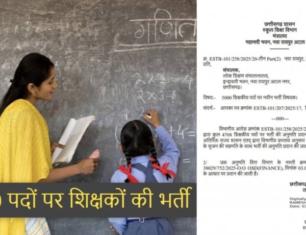 ब्रेकिंग : छग में 5000 पदों पर होगी शिक्षकों की भर्ती, 292 सहायक शिक्षकों के पदों पर भर्ती की मिली स्वीकृति