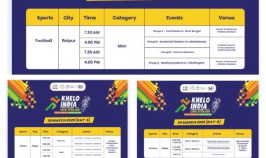 खेलो इंडिया ट्राइबल गेम्स 2026: 30 मार्च को रायपुर में फुटबॉल, हॉकी और तीरंदाजी के रोमांचक मुकाबले