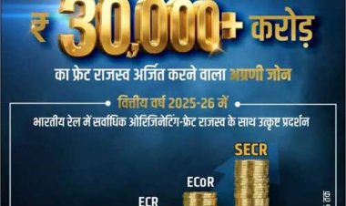 दक्षिण पूर्व मध्य रेलवे को माल भाड़े से 30,000 करोड़ से अधिक राजस्व की प्राप्ती