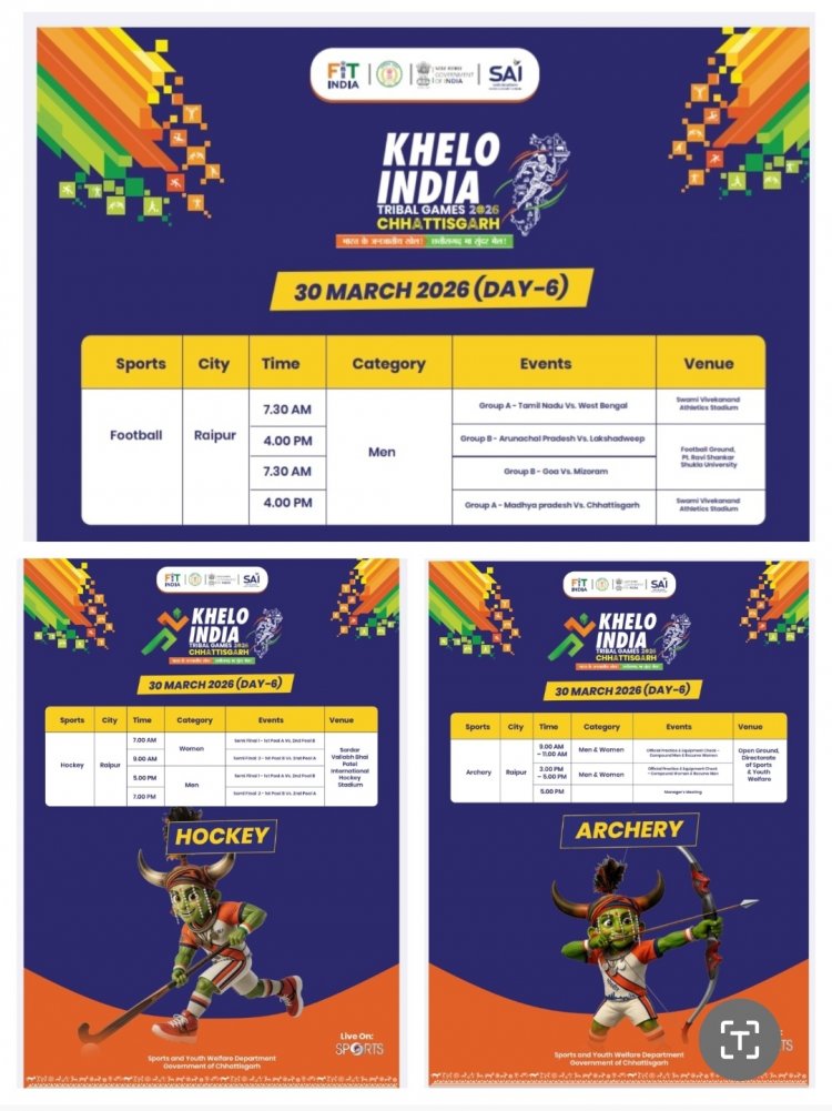 खेलो इंडिया ट्राइबल गेम्स 2026: 30 मार्च को रायपुर में फुटबॉल, हॉकी और तीरंदाजी के रोमांचक मुकाबले
