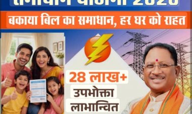 बकाया बिल से छुटकारा: छत्तीसगढ़ सरकार की समाधान योजना से उपभोक्ताओं को बड़ी राहत
