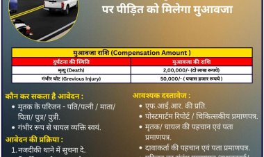 हिट एंड रन दुर्घटना पीड़ितों को मिलेगा त्वरित मुआवजा : परिवहन मंत्री  केदार कश्यप 
