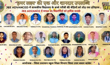 बस्तर मुन्ने के तहत ग्राम स्तर पर आयोजित की जाएंगी विभिन्न गतिविधियां