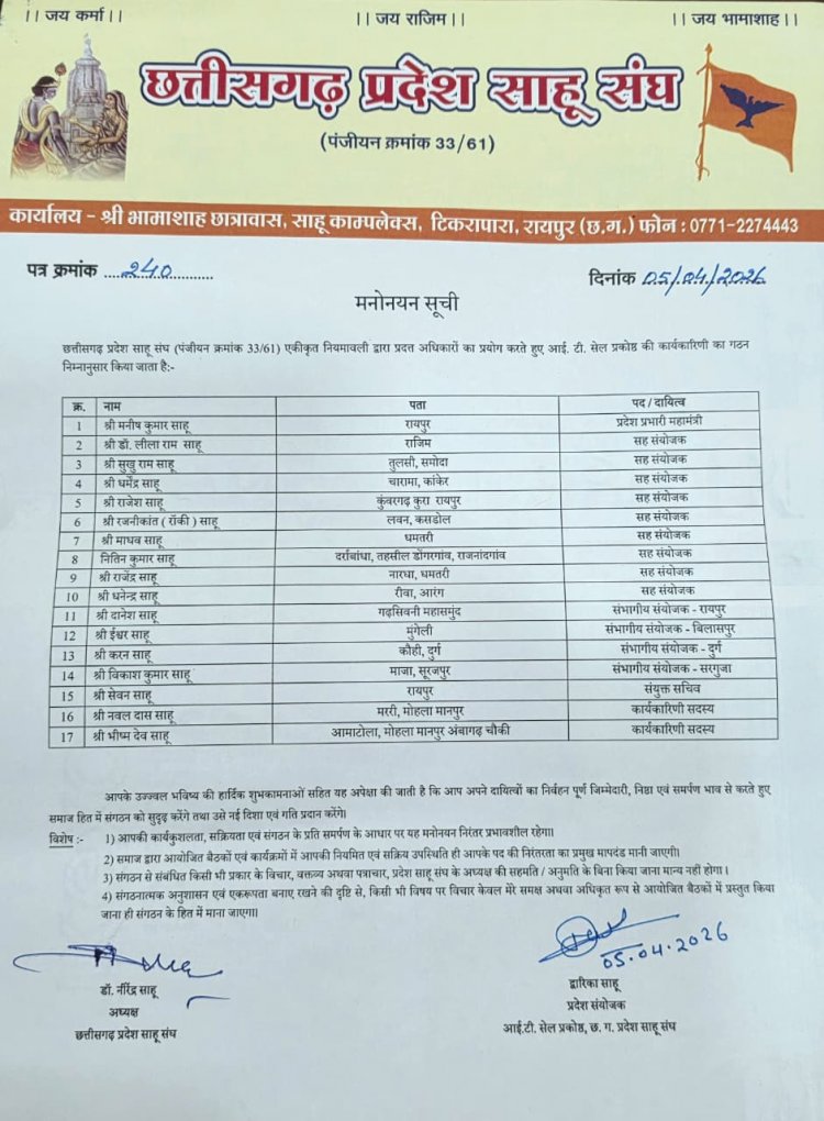 # मनीष साहू को पुनः मिली बड़ी जिम्मेदारी, साहू समाज आई. टी. सेल प्रकोष्ठ में बने प्रदेश प्रभारी महामंत्री......