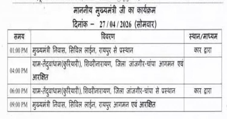 CM विष्णुदेव साय आज शिवरीनारायण दौरे पर, रामकथा कार्यक्रम में होंगे शामिल
