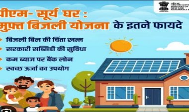 कोरबा : जिन वार्डो के शत प्रतिशत घरों में लगें होंगे सोलर पैनल, उन वार्डो में होंगे 1 करोड़ रूपये के अतिरिक्त विकास कार्य