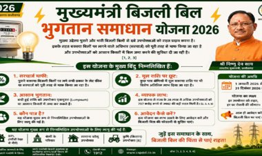 मुख्यमंत्री बिजली बिल भुगतान समाधान योजना 2026: आम उपभोक्ताओं के लिए बड़ी राहत, आसान हुआ पुराने बिजली बिलों का भुगतान