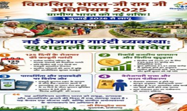 विकसित भारत-जी राम जी अधिनियम 2025 : ग्रामीण छत्तीसगढ़ के सशक्तिकरण का नया अध्याय