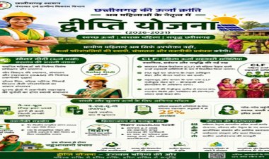 छत्तीसगढ़ का ऊर्जा आत्मनिर्भरता की ओर कदम सोलर दीदी, महिलाओं के नेतृत्व में संचालित होगी द्वीप्ति योजना
