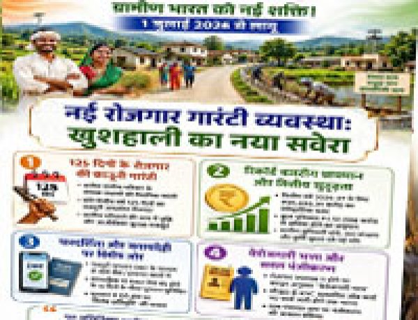विकसित भारत-जी राम जी अधिनियम 2025 : ग्रामीण छत्तीसगढ़ के सशक्तिकरण का नया अध्याय