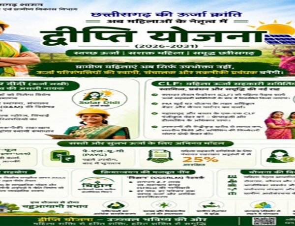 छत्तीसगढ़ का ऊर्जा आत्मनिर्भरता की ओर कदम सोलर दीदी, महिलाओं के नेतृत्व में संचालित होगी द्वीप्ति योजना