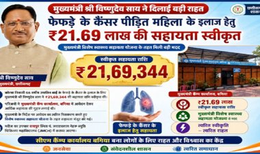 मुख्यमंत्री साय ने कैंसर पीडि़त महिला के उपचार हेतु स्वीकृत की 21.69 लाख की सहायता, रायपुर में होगा उपचार