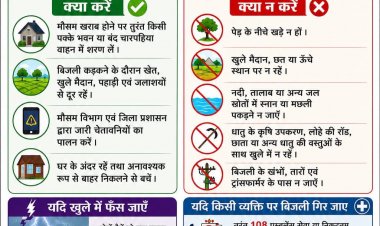 वर्षाकाल में आकाशीय बिजली से बचाव हेतु स्वास्थ्य विभाग ने जारी की जन-जागरूकता अपील