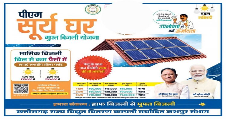 प्रधानमंत्री सूर्य घर मुफ्त बिजली योजना,,सौर ऊर्जा का अधिक से अधिक उपयोग करें