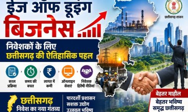ईज ऑफ डूइंग बिजनेस: निवेशकों के लिए छत्तीसगढ़ की ऐतिहासिक पहल