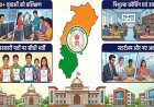 कौशल, रोजगार, स्टार्टअप और आधुनिक शिक्षा पर सरकार का जोर, 18 हजार से अधिक युवाओं को मिला प्रशिक्षण