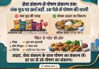 सेवा संकल्प से पोषण संकल्प तक : जंक फूड पर खर्च नहीं, उस पैसे में पोषण की थाली