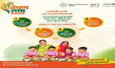 बच्चों की थाली बनी सामूहिक जिम्मेदारी, प्रदेश के सभी आंगनबाड़ी केंद्रों में पोषण और स्वच्छता पर जोर….