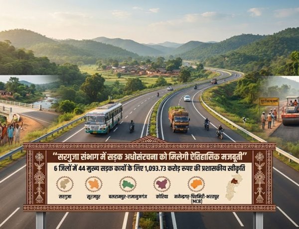 सरगुजा संभाग में सड़क अधोसंरचना को मिलेगी ऐतिहासिक मजबूती, 6 जिलों में 44 मुख्य सड़क कार्यों के लिए 1,093.73 करोड़ रुपए की प्रशासकीय स्वीकृति….