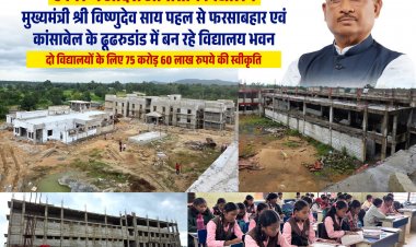 आदिवासी विद्यार्थियों को मिलेंगी आधुनिक शिक्षा और आवासीय सुविधाएं, जशपुर में एकलव्य विद्यालयों के नए भवनों का निर्माण तेज