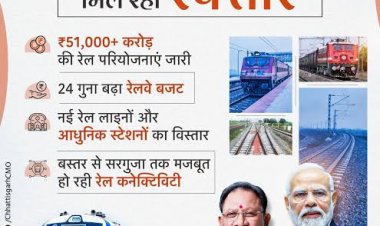 रेल नेटवर्क के विस्तार से बदल रही छत्तीसगढ़ की कनेक्टिविटी